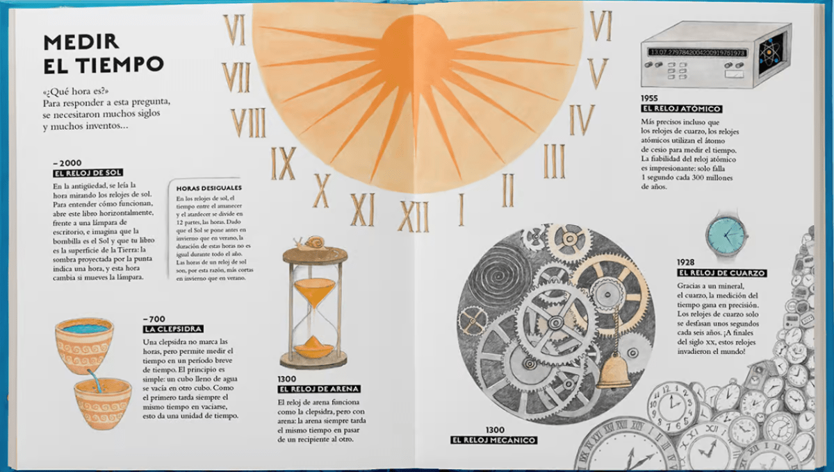 EL LIBRO DEL TIEMPO2