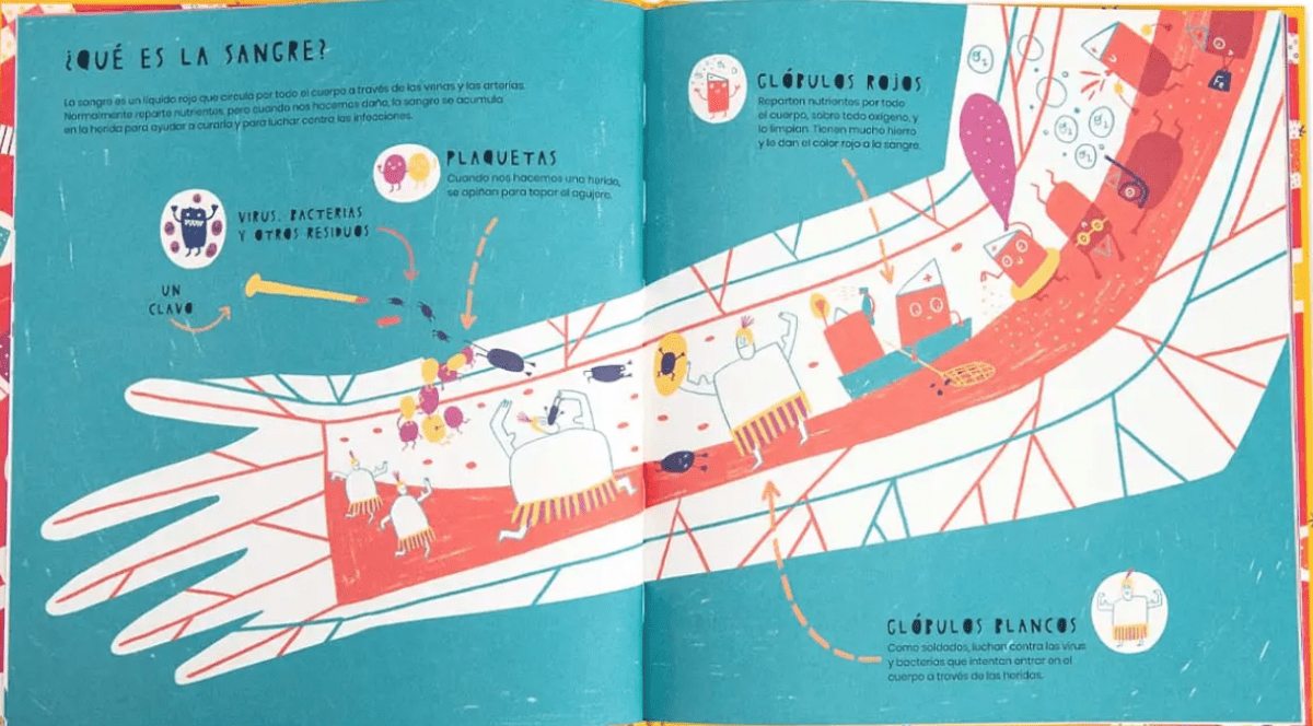 LA VIDA SECRETA DE LAS HERIDAS3