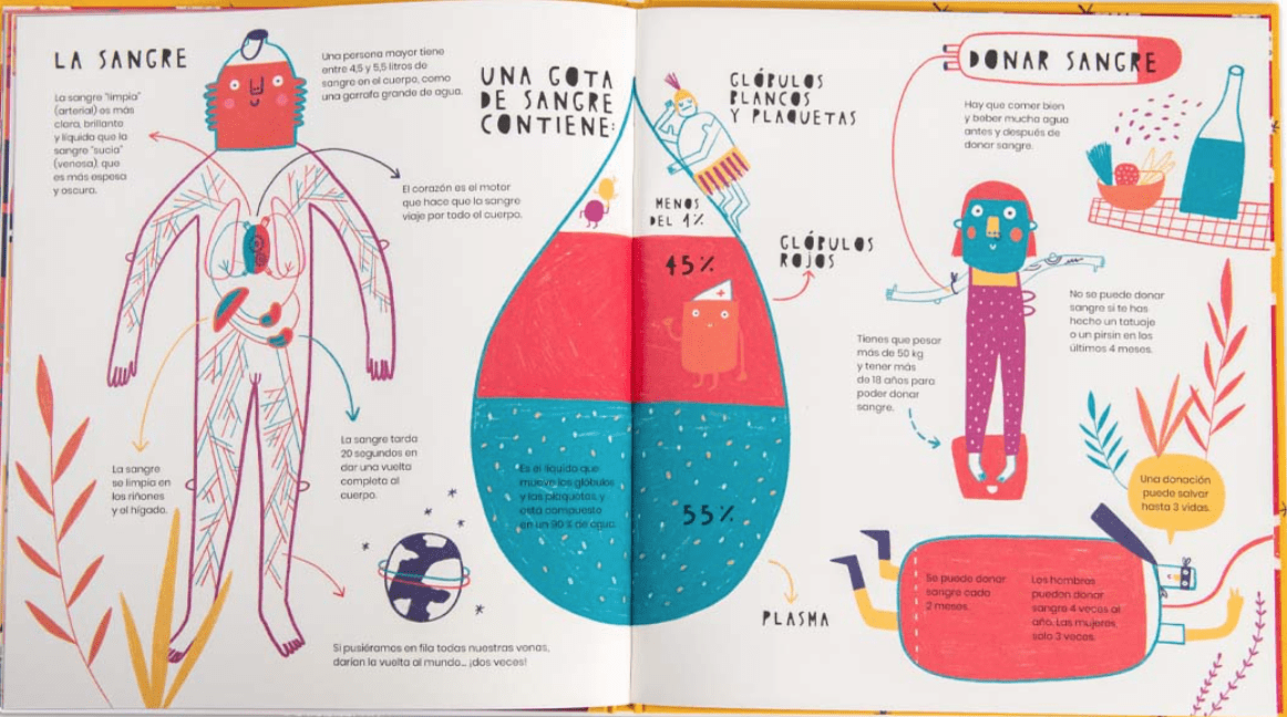 LA VIDA SECRETA DE LAS HERIDAS4