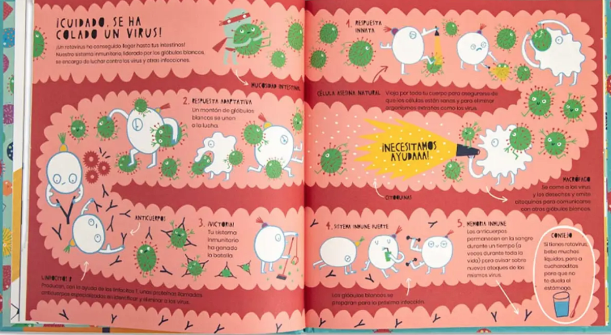 LA VIDA SECRETA DE LOS VIRUS3