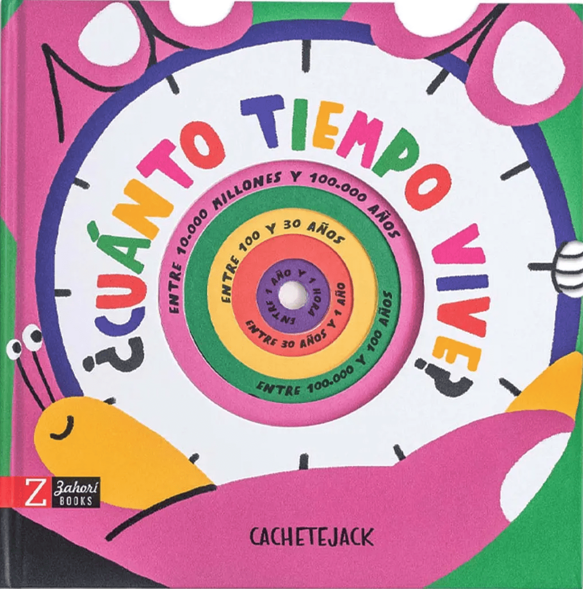 ¿CUÁNTO TIEMPO VIVE?1