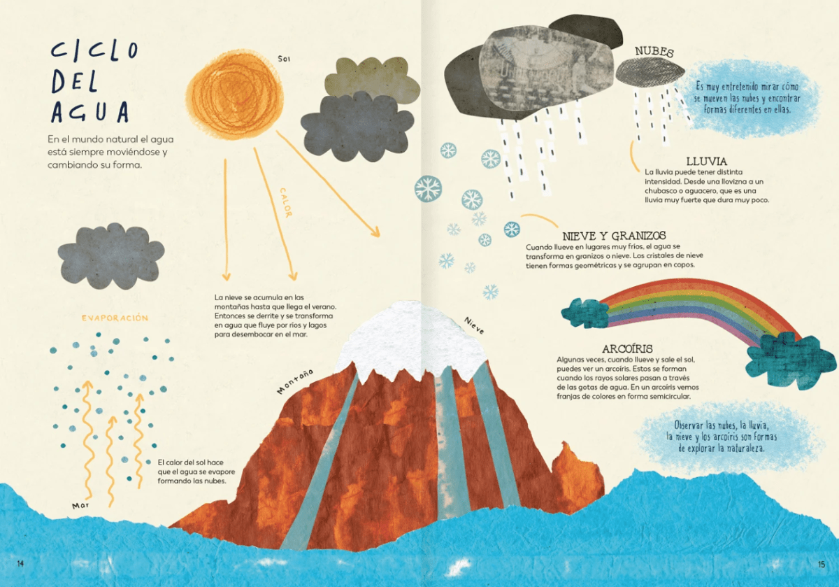 EXPLORA TU MUNDO NATURAL2