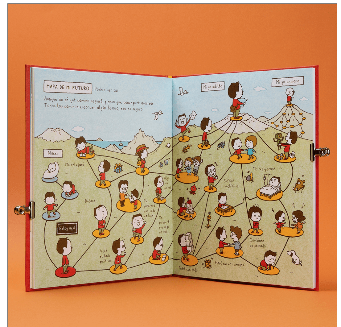 ¿ Y AHORA DÓNDE ESTOY ?2