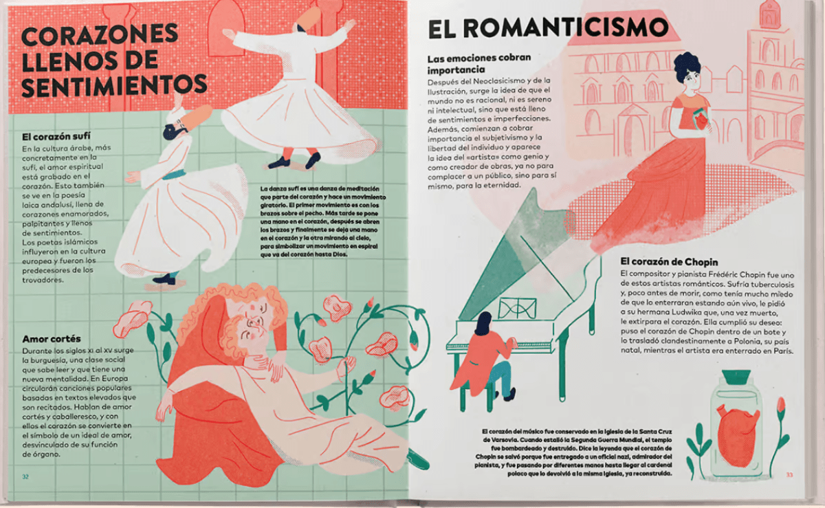 UN CORAZÓN. HISTORIA, CIENCIA Y MUCHO AMOR4