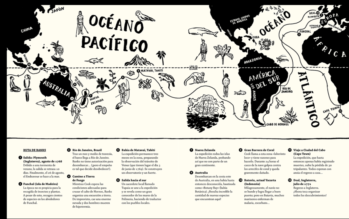 ATLAS DE LOS GRANDES VIAJEROS Y EXPLORADORES3