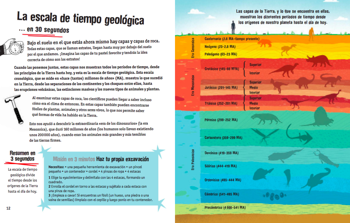 DINOSAURIOS EN 30 SEGUNDOS2