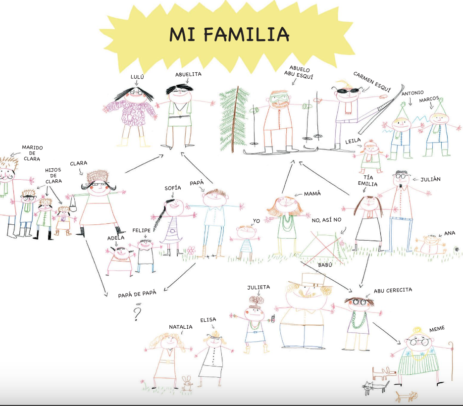 MI SUPER FAMILIA4