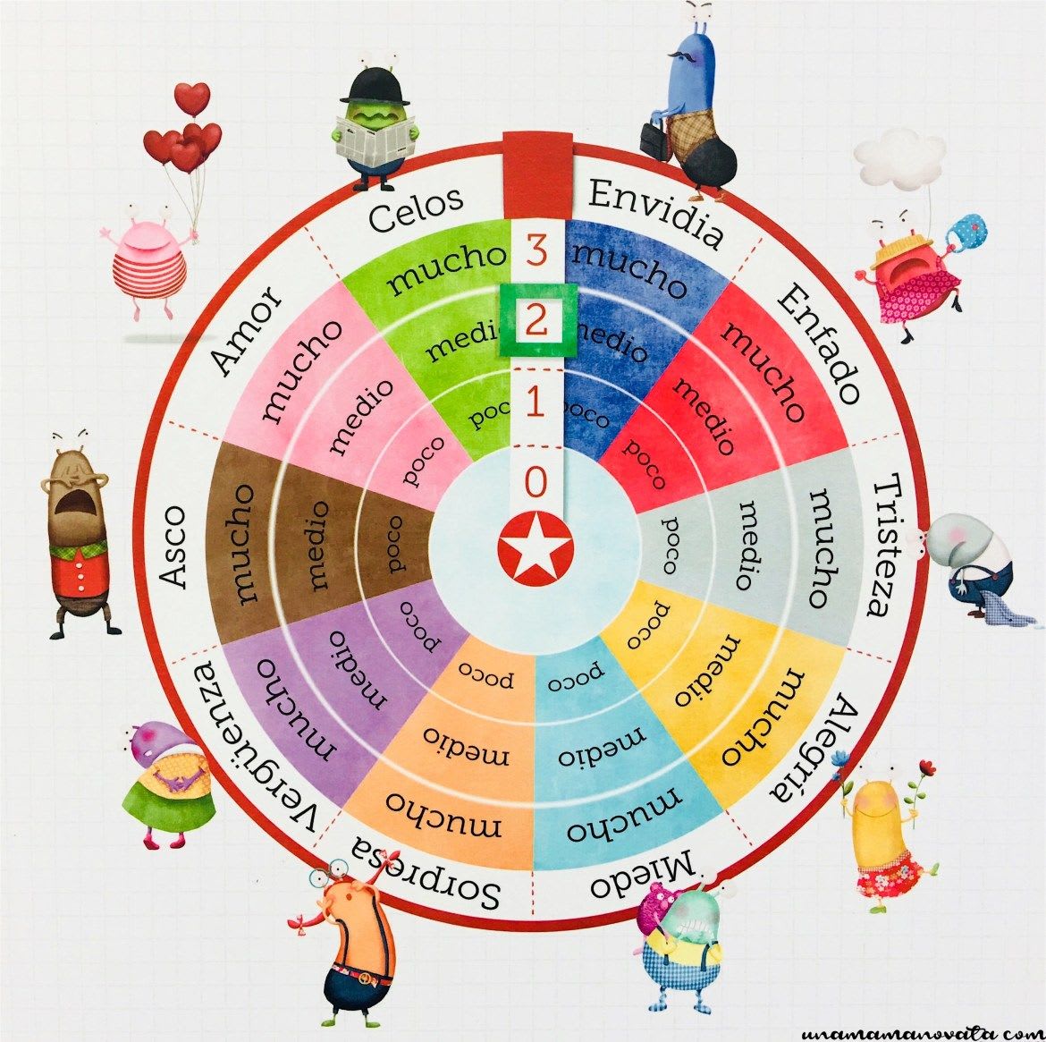 EL EMOCIONÓMETRO DEL INSPECTOR RILO4