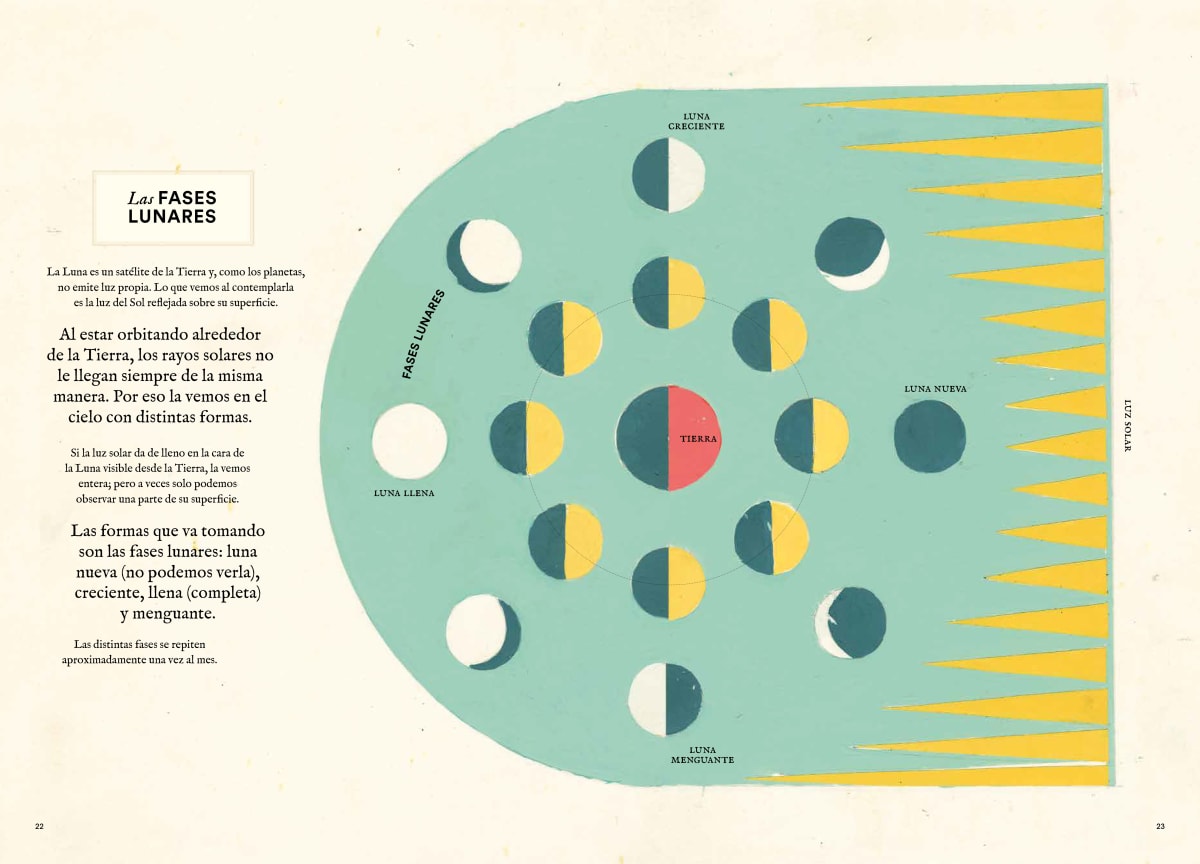 GEO-GRÁFICOS4