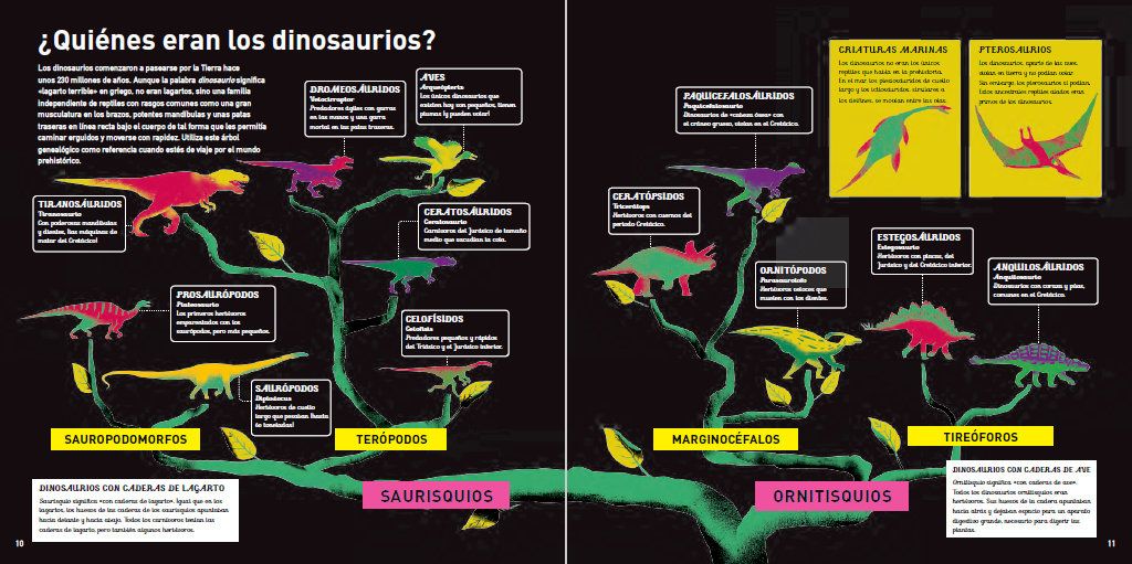 LA ERA DE LOS DINOSAURIOS5
