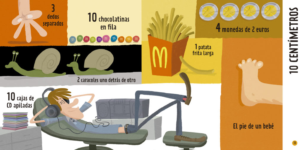 ¿CUÁNTO MIDE?2