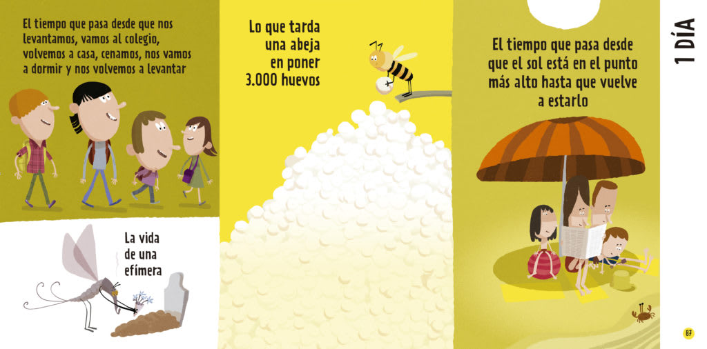 ¿CUÁNTO MIDE?3