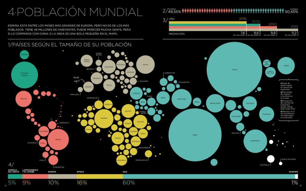 YO Y EL MUNDO4