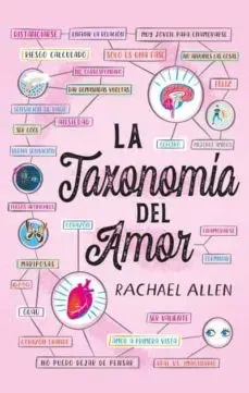 LA TAXONOMIA DEL AMOR1