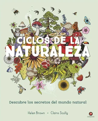 CICLOS DE LA NATURALEZA1