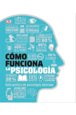 COMO FUNCIONA LA PSICOLOGIA1