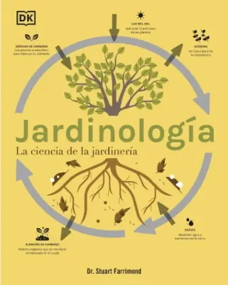 JARDINOLOGIA1