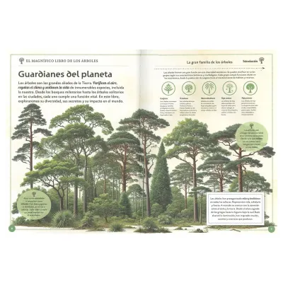 EL MAGNIFICO LIBRO DE LOS ARBOLES1