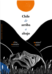 CHILE DE ARRIBA A ABAJO