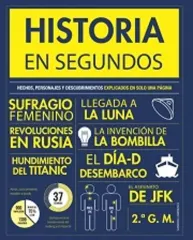 HISTORIA EN SEGUNDOS