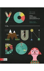 YO Y EL MUNDO