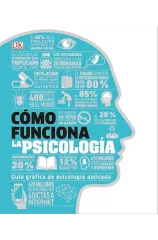 COMO FUNCIONA LA PSICOLOGIA