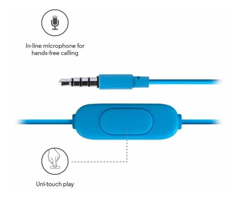 AUDIFONOS M.LIBRES EARBUDS AZUL 105 MOT3