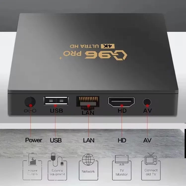 Q96 TV 4K ULTRA HD SET-TOP BOX 16GB 256GB4