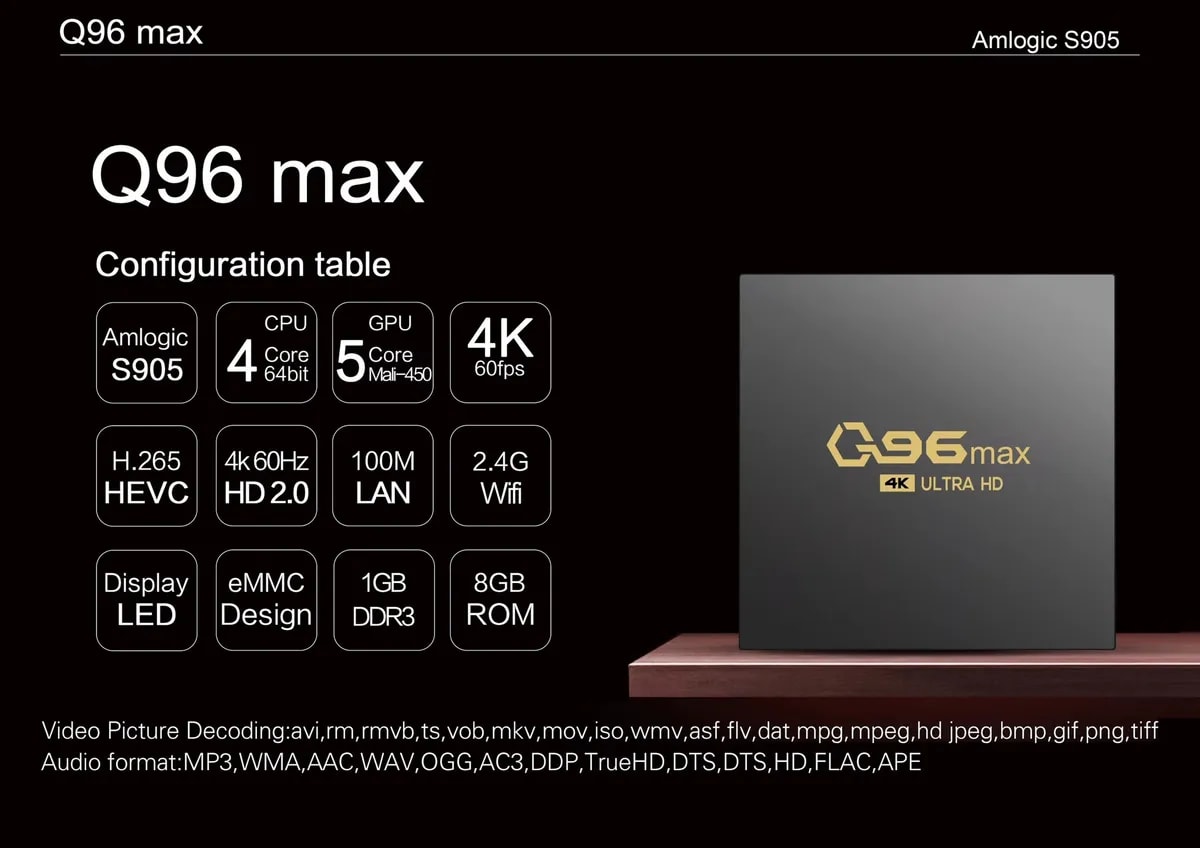 Q96 TV 4K ULTRA HD SET-TOP BOX 16GB 256GB8