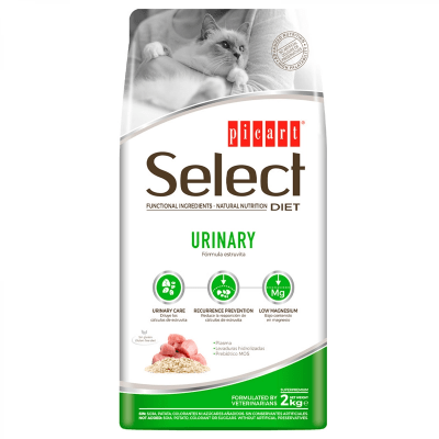 Select Urinary Gato