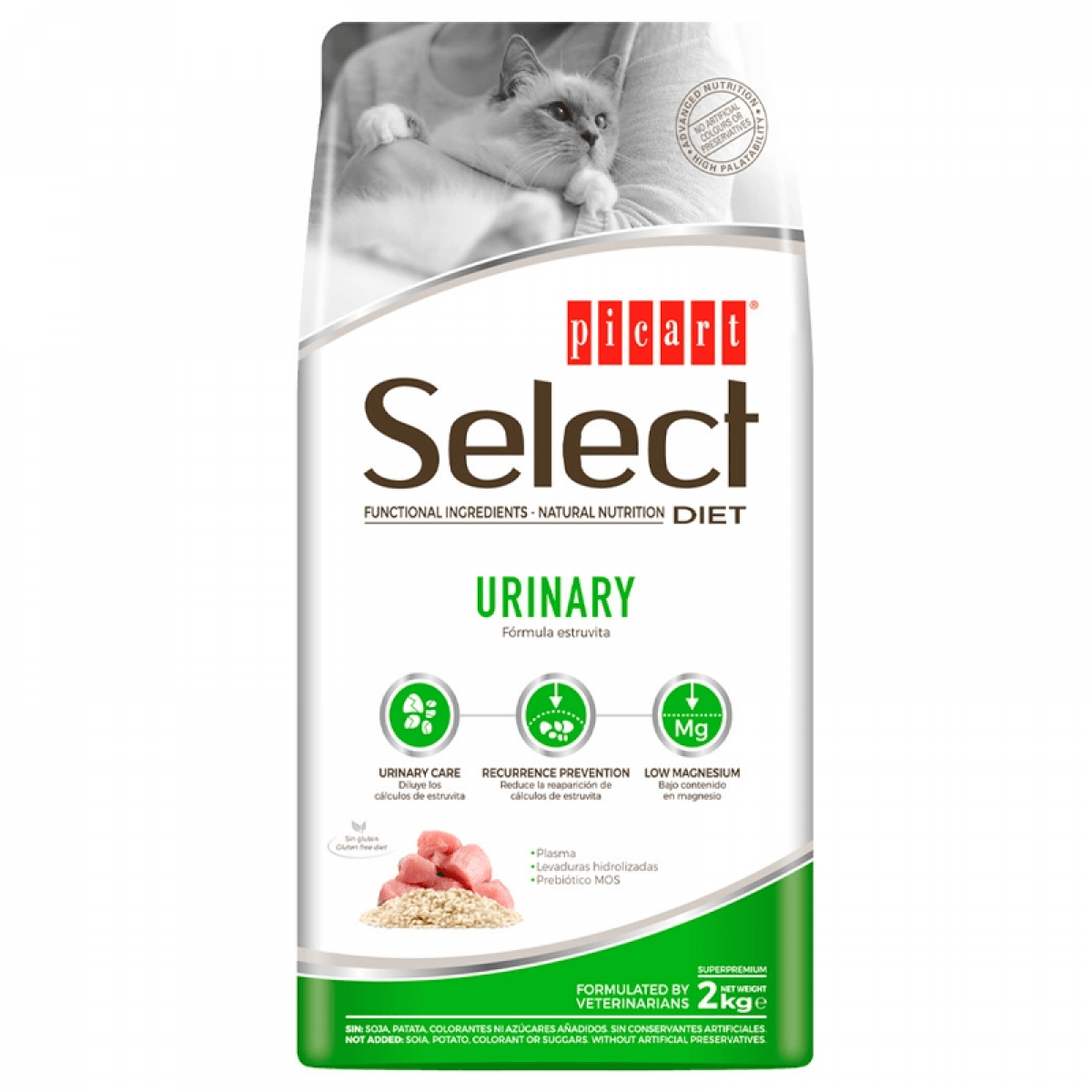Select Urinary Gato1