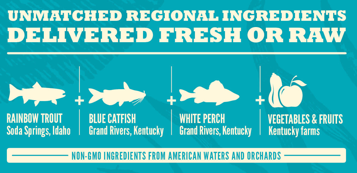 Acana Dog Freshwaters Fish5