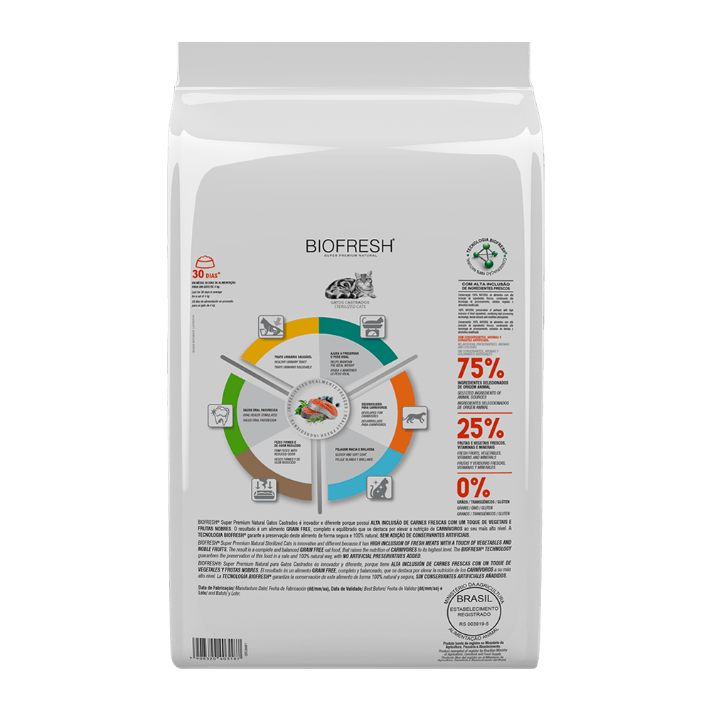 Biofresh Gatos Castrados3