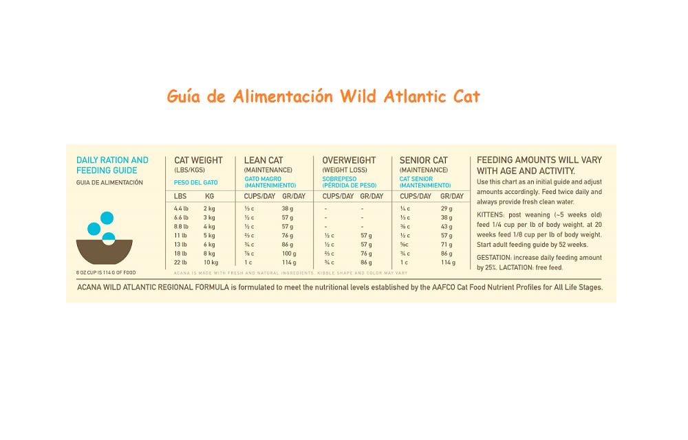 Acana Wild Atlantic Gatos3