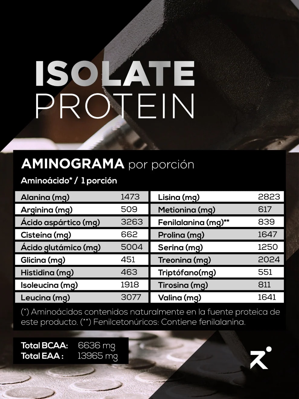 Proteína Isolada Strive
