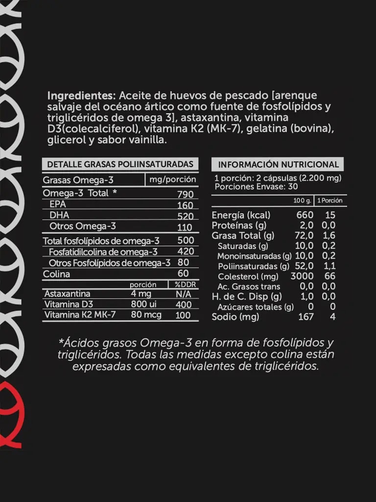 Omega Pro Wellplus