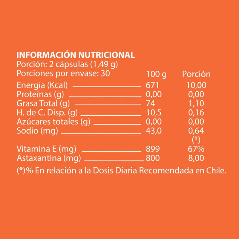 BIOXANTIN NUTRAPHARM2