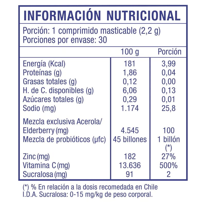INMUNO BOOST ADULTOS NUTRAPHARM2