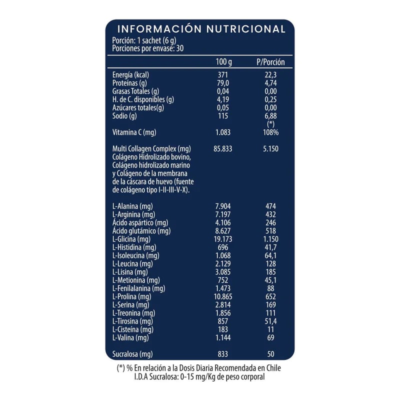 MULTI COLÁGENO C-PURE Libre de Azucar NUTRAPHARM3