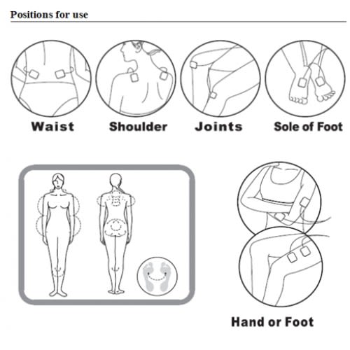 TENS ESTIMULADOR DE PULSO ELECTRÓNICO2