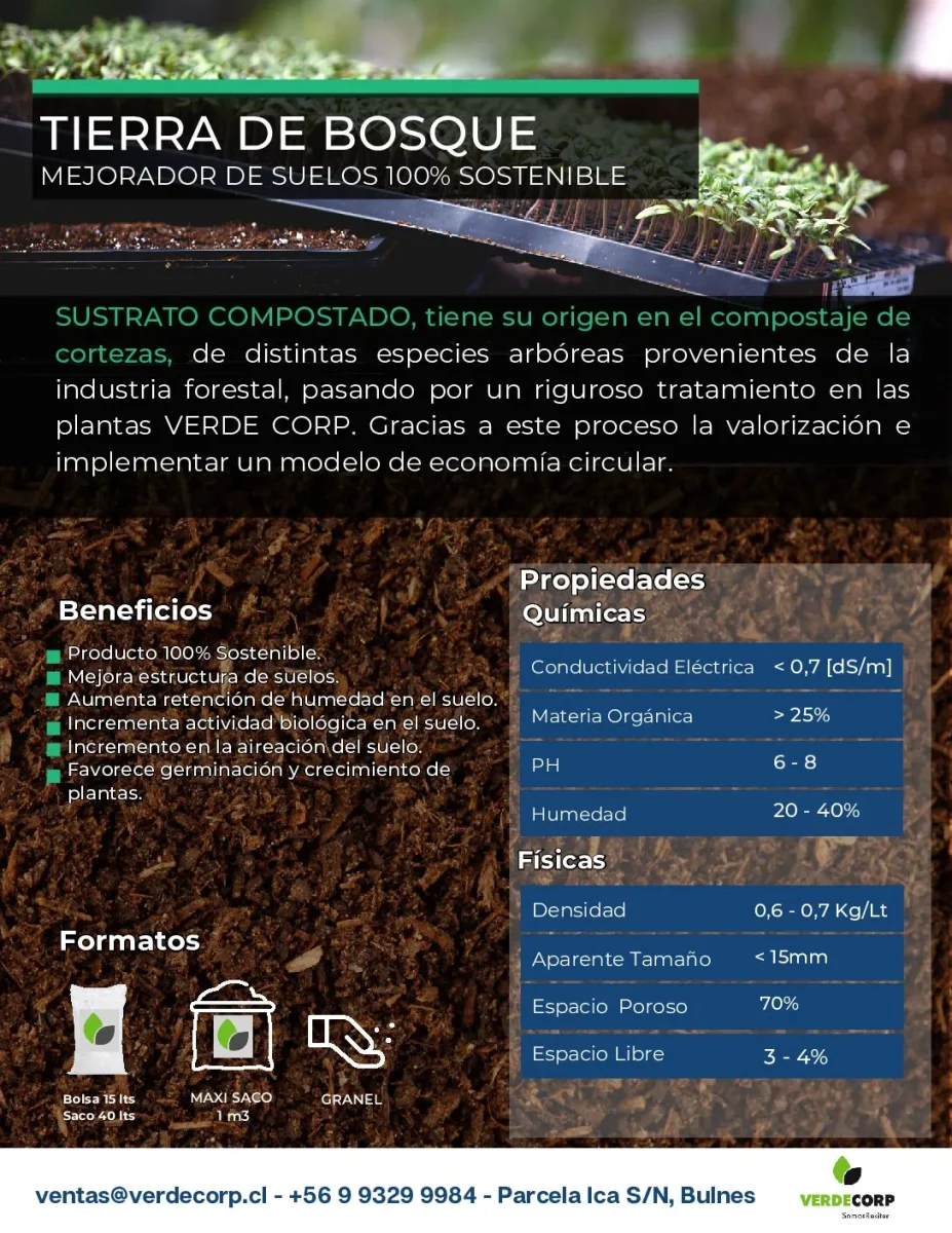 Tierra de bosque (de pino) saco 40 lts2