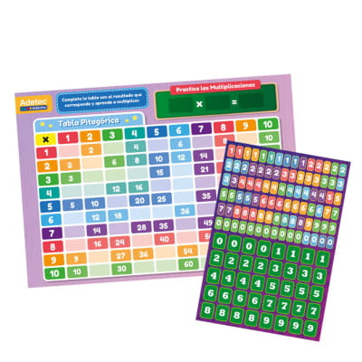 TABLA DE MULTIPLICAR - LÁMINAS MAGNÉTICAS INTERACTIVAS