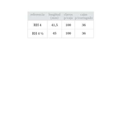 Clavos Corona RH4 1/2 ( caja de 100 unidades)