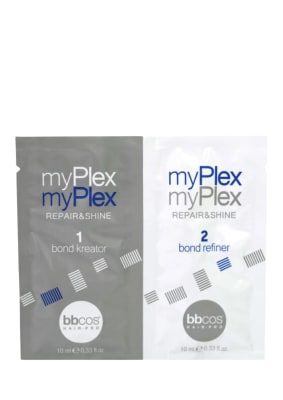 Tratamiento myPlex Repair & Shine