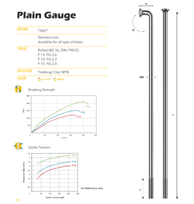 RAYO J SR 14 PILLAR 2.0 MM RAYO J SR 14 PILLAR 2.0 MM