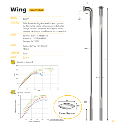 RAYO J PSR WING 20 PILLAR 1.2 MM RAYO J PSR WING 20 PILLAR 1.2 MM