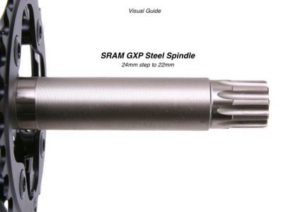 MOTOR PRAXIS M24/GXP BSA THREADED MOTOR PRAXIS M24/GXP BSA THREADED
