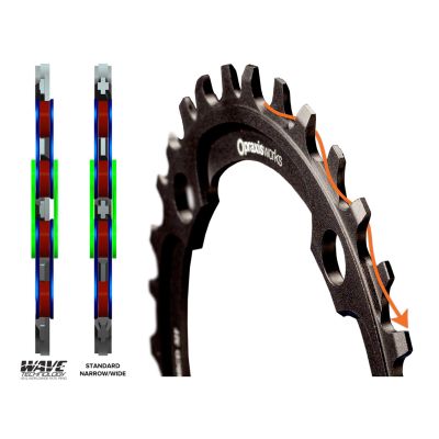 PLATOS RUTA PRAXIS 110BCD WAVE TECH BLK PLATOS RUTA PRAXIS 110BCD WAVE TECH BLK