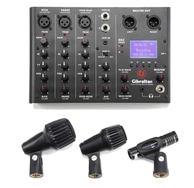 GIBRALTAR MODULO SISTEMA DE MONITOREO DE PRACTICA  GDMS