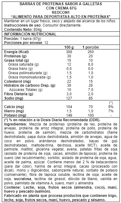 Bar Real Whole Food Redcon12